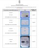 Smartwares FGA-13041 Kohlenmonoxid CO Melder mit Display und Temperaturanzeige