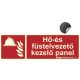 HEAT AND SMOKE CONTROL PANEL self-adhesive label - Fire safety sign, Backlight sign 30x10 cm - IMPLASER B150