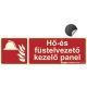 HŐ ÉS FÜSTELVEZETŐ KEZELŐ PANEL öntapadó felirat - Tűzvédelmi jel, Utánvilágító jel 30x10 cm - IMPLASER B150