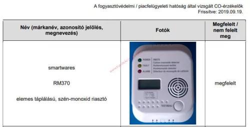 Smartwares RM370 Kohlenmonoxid-CO-Melder mit Display und Temperaturanzeige