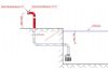 Filter basket with foot valve A-110 (PREMIUM)