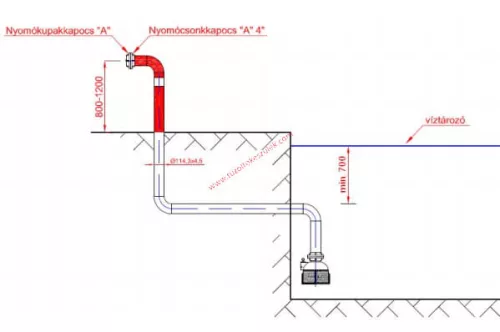 Saugkorb B-75 mit Storz, Rückschlagventil und Entleerungsvorrichtung