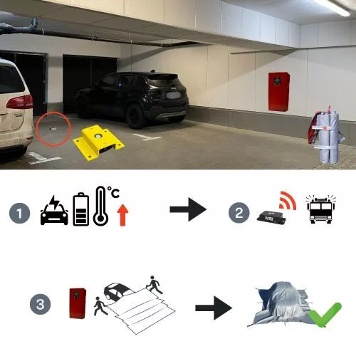 VLITEX Temperature Tracker – Smart temperature monitoring and early fire detection system