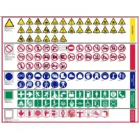 Sicherheitszeichen und Schilder (nachleuchtend)